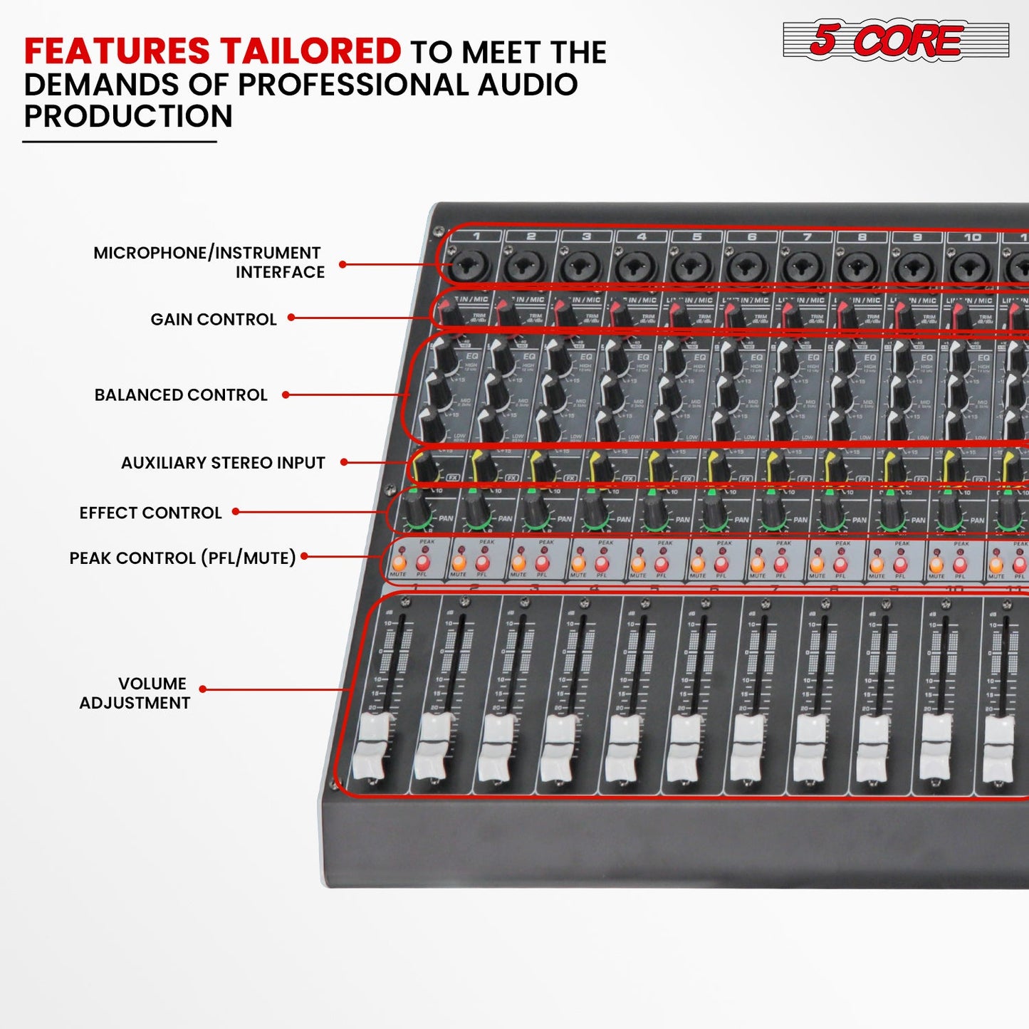 DJ audio console with smooth faders and LED indicators