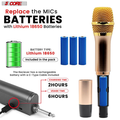 Switch to our wireless microfono and easily replace the batteries for uninterrupted performance