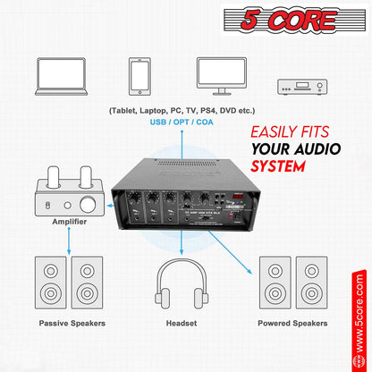 5 Core Microphone Amp: Surround audio amplifier for home PA system, ideal for outdoor DJ performances.