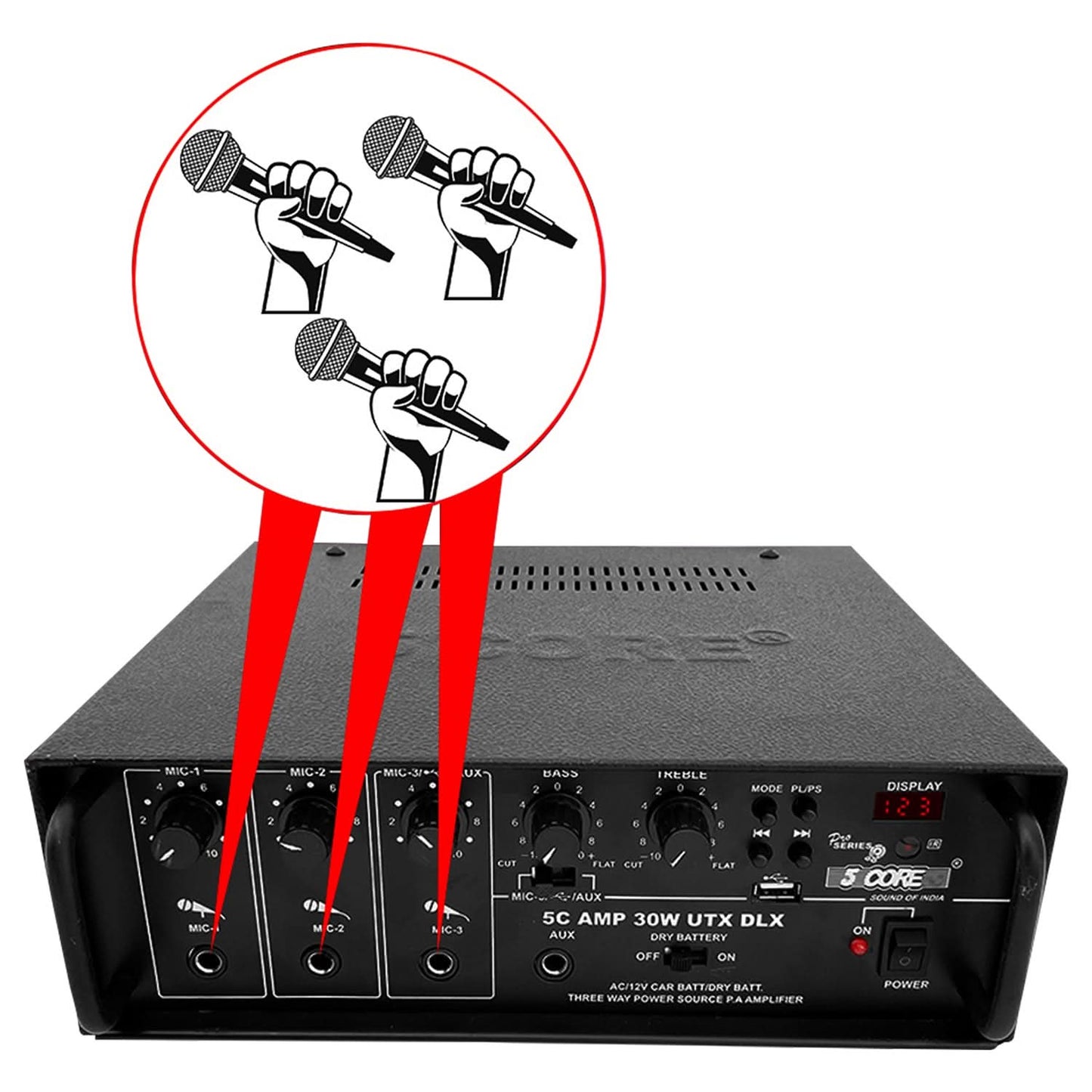 Outdoor DJ Amplifier: 5 Core stereo receiver with microphone input and surround audio for parties.